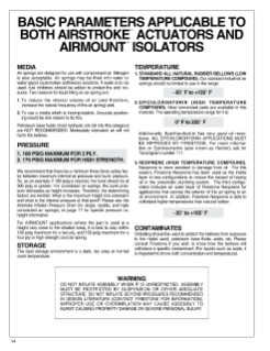 Airmount Precautions