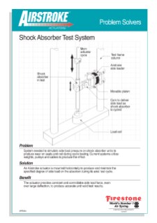 减震器测试系统