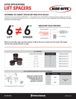 Lift Spacer Fit Chart